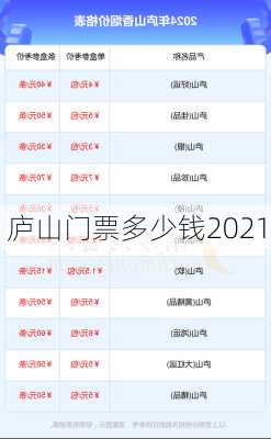 庐山门票多少钱2021