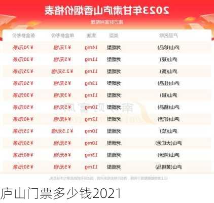 庐山门票多少钱2021