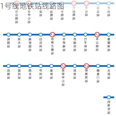 1号线地铁站线路图