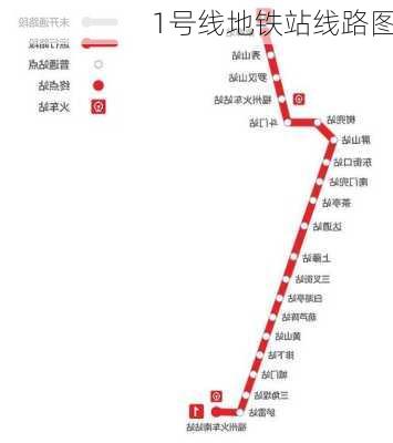 1号线地铁站线路图