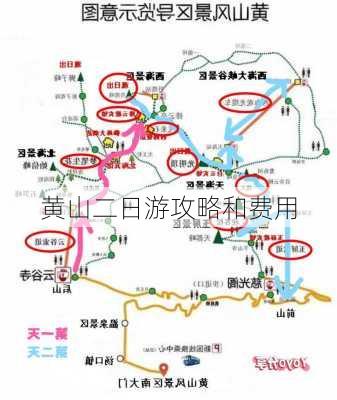 黄山二日游攻略和费用