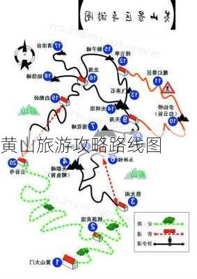 黄山旅游攻略路线图