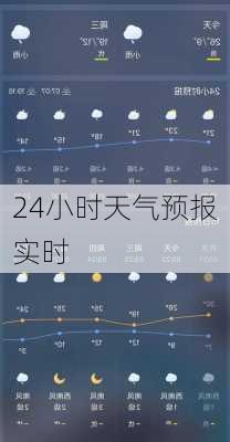 24小时天气预报实时