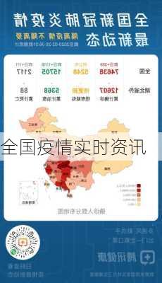 全国疫情实时资讯