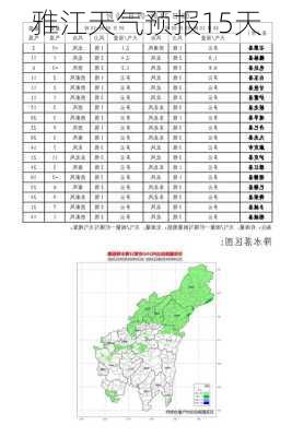 雅江天气预报15天