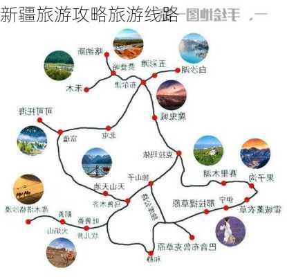 新疆旅游攻略旅游线路