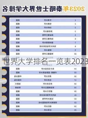 世界大学排名一览表2023