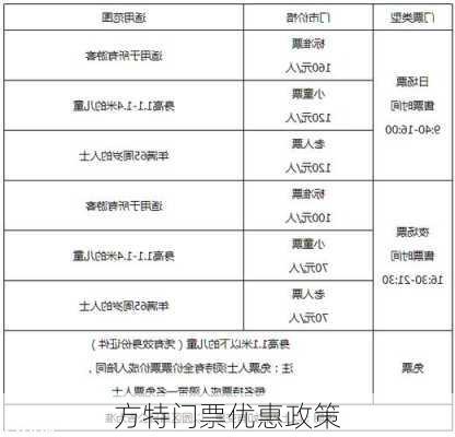 方特门票优惠政策