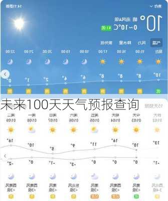 未来100天天气预报查询