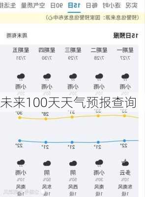 未来100天天气预报查询