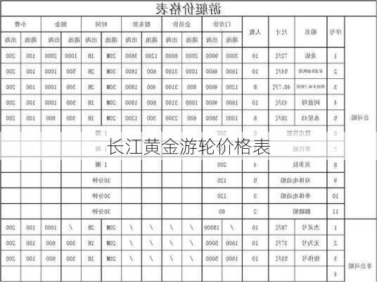 长江黄金游轮价格表