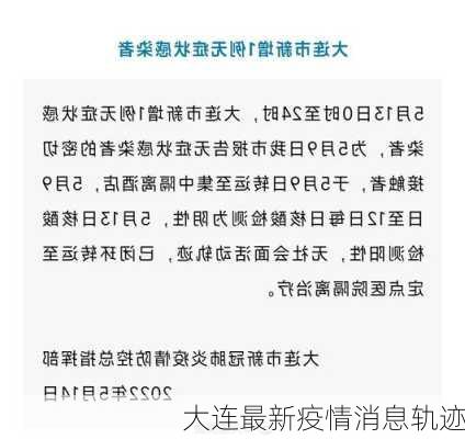 大连最新疫情消息轨迹