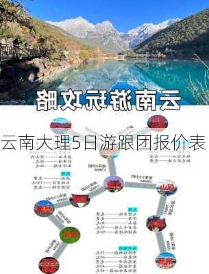 云南大理5日游跟团报价表