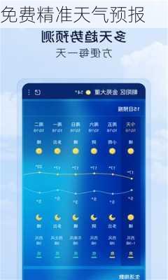 免费精准天气预报