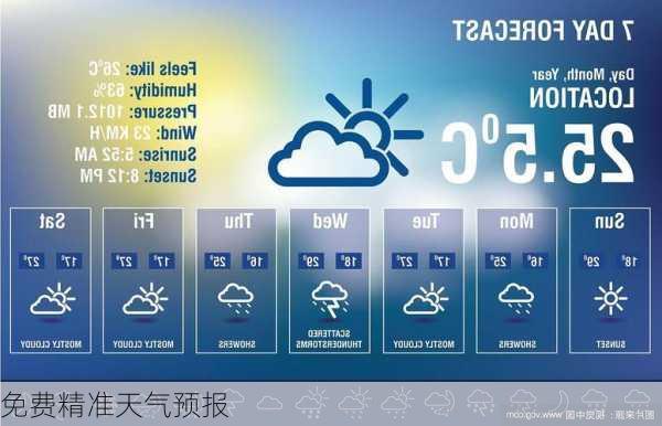 免费精准天气预报