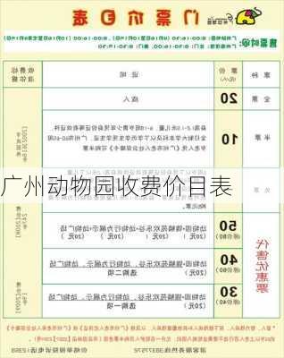 广州动物园收费价目表