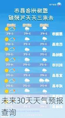 未来30天天气预报查询