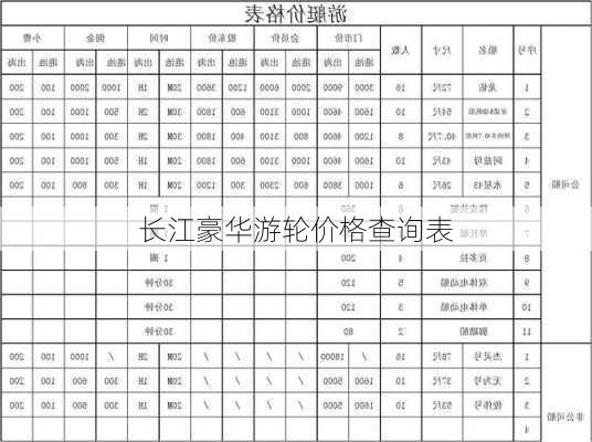 长江豪华游轮价格查询表