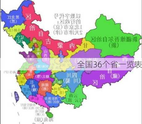 全国36个省一览表