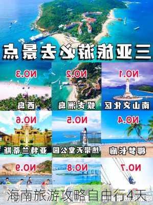 海南旅游攻略自由行4天