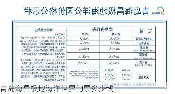 青岛海昌极地海洋世界门票多少钱