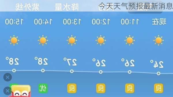 今天天气预报最新消息