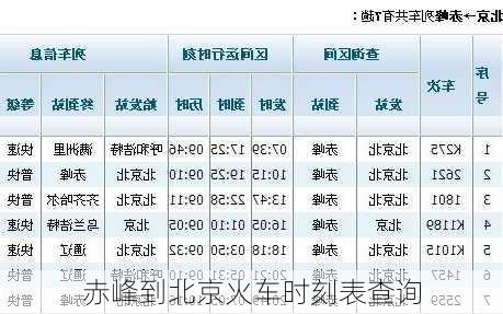 赤峰到北京火车时刻表查询