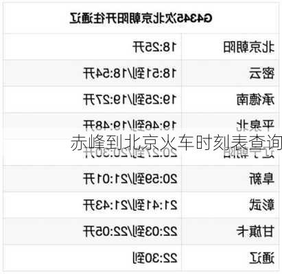 赤峰到北京火车时刻表查询