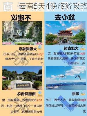 云南5天4晚旅游攻略