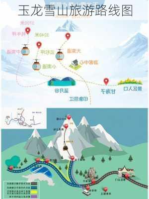 玉龙雪山旅游路线图