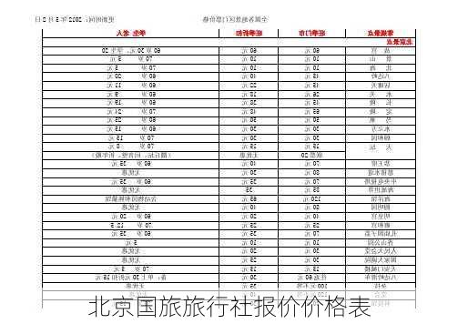 北京国旅旅行社报价价格表