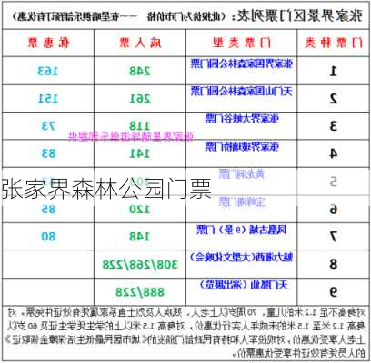 张家界森林公园门票