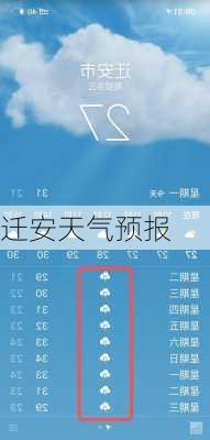 迁安天气预报