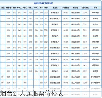 烟台到大连船票价格表