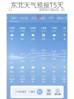 东北天气预报15天