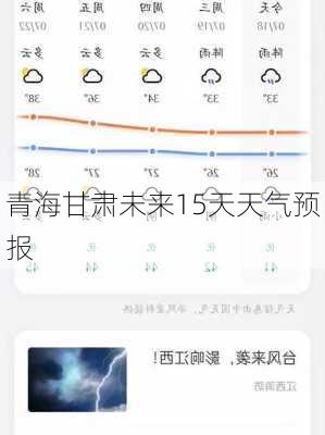 青海甘肃未来15天天气预报