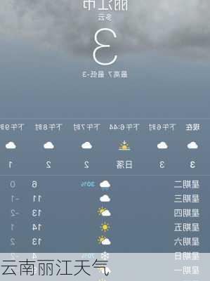 云南丽江天气