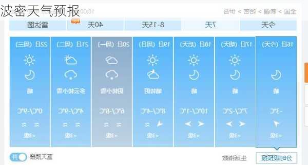 波密天气预报