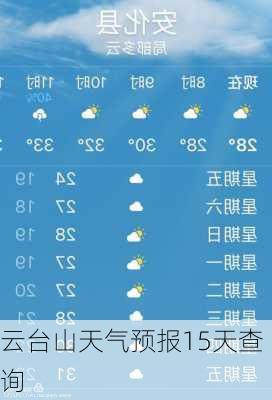 云台山天气预报15天查询