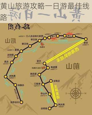 黄山旅游攻略一日游最佳线路