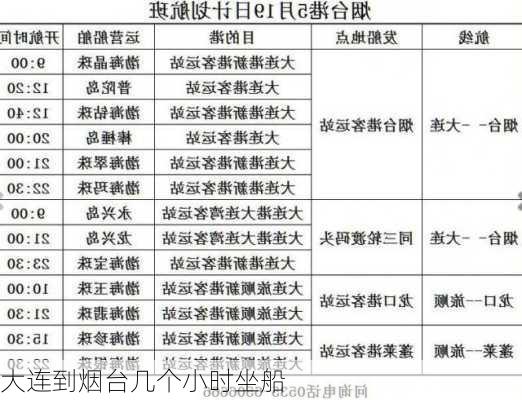 大连到烟台几个小时坐船