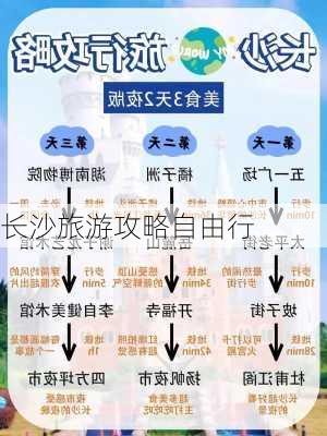 长沙旅游攻略自由行