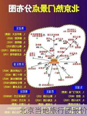 北京当地旅行团报价