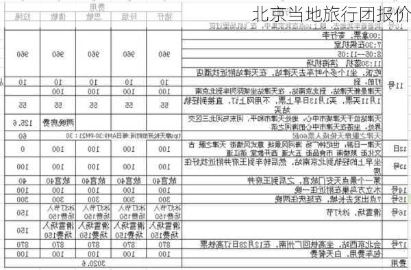 北京当地旅行团报价