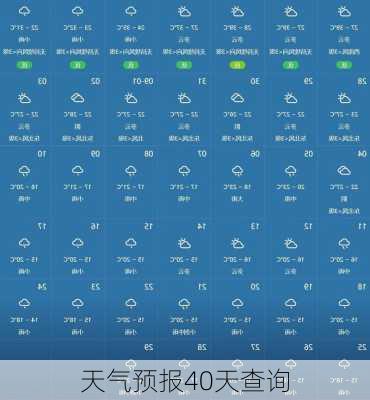 天气预报40天查询