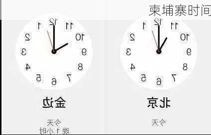 柬埔寨时间