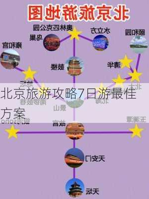 北京旅游攻略7日游最佳方案