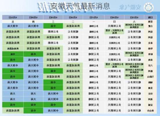 安徽天气最新消息