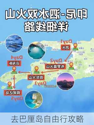 去巴厘岛自由行攻略