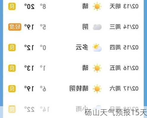 砀山天气预报15天